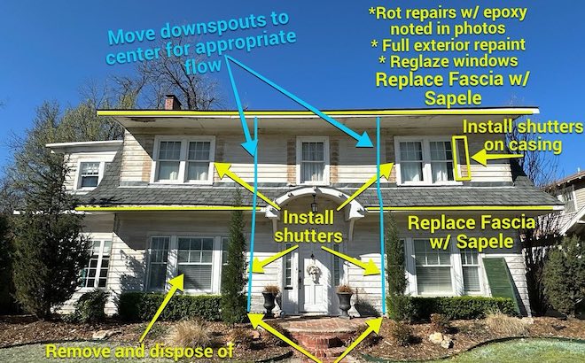 Breathing New Life Into Old Homes: A Beginner’s Guide to Restoration Planning